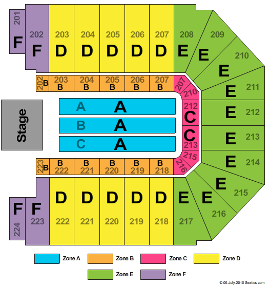 EJ Nutter Center End Stage Zone Seating Chart